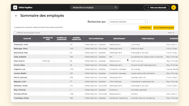 sommaire-des-employe-s-boucle.gif